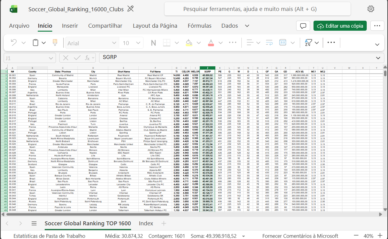 Soccer Global Ranking Spreadsheet Preview